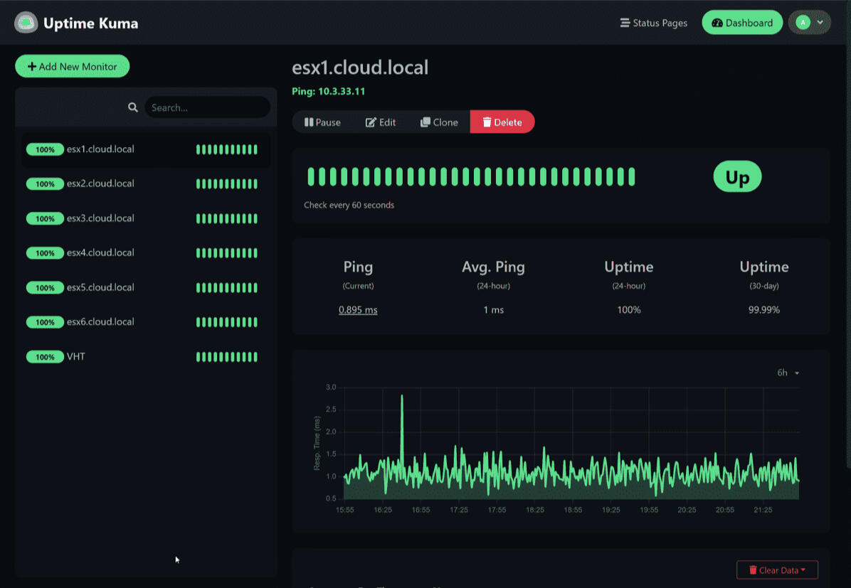 Uptime Kuma